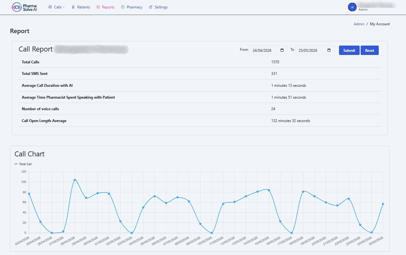 dashboard-report